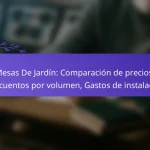 Mesas De Jardín: Comparación de precios, Descuentos por volumen, Gastos de instalación