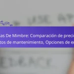 Sillas De Mimbre: Comparación de precios, Costos de mantenimiento, Opciones de envío